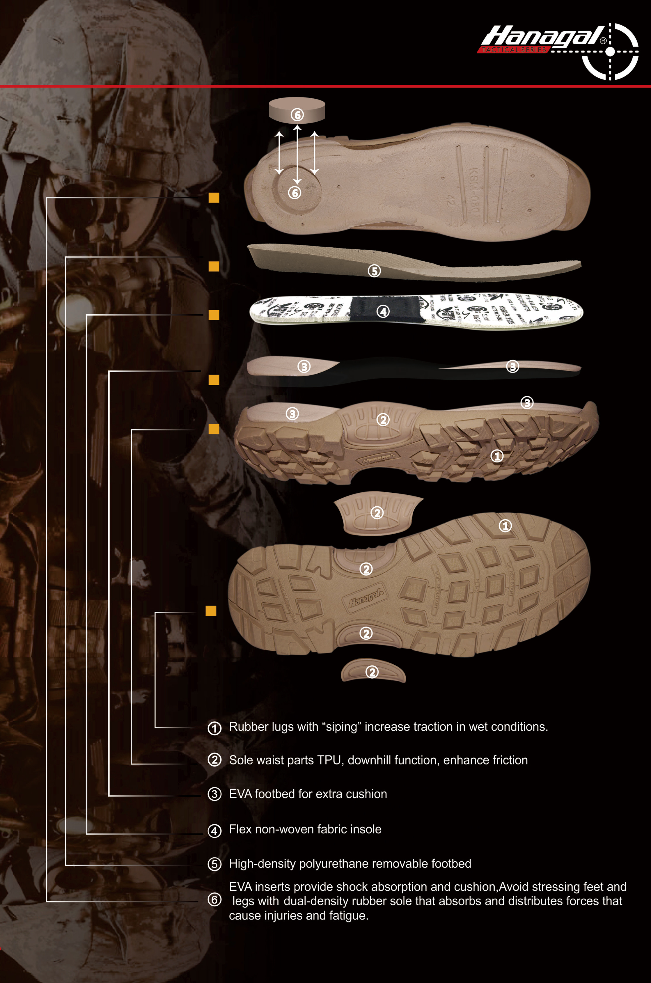 বহিরঙ্গন জুতা জন্য মিডসোল উপকরণ: EVA, PU, ​​বা TPU?