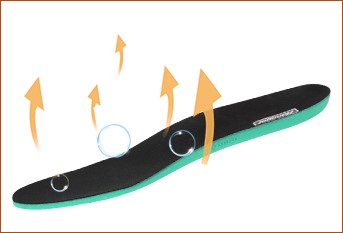 Removable Insole